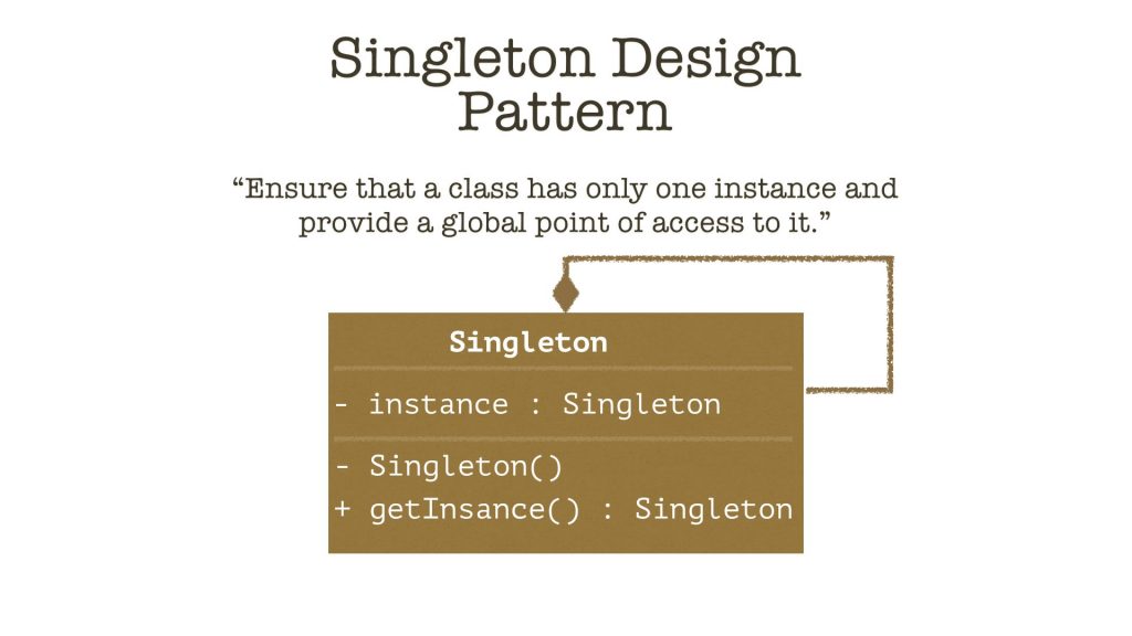 what is singleton class example