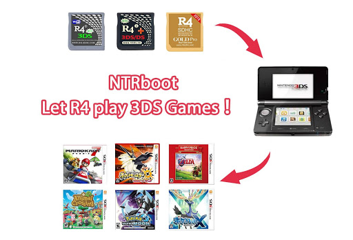 can you play nintendo ds games on a 3ds